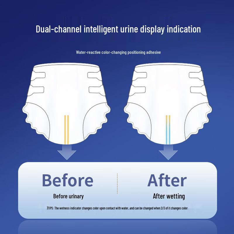 Yongfukang Windeln für Erwachsene