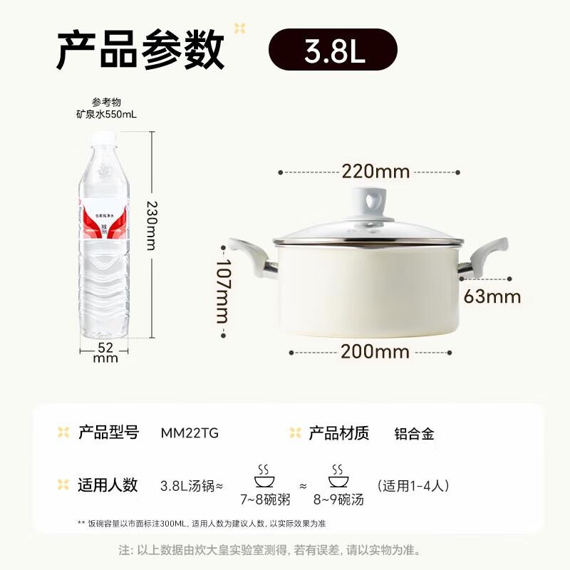 COOKER KING 22cm Non-stick Induction Soup Pot