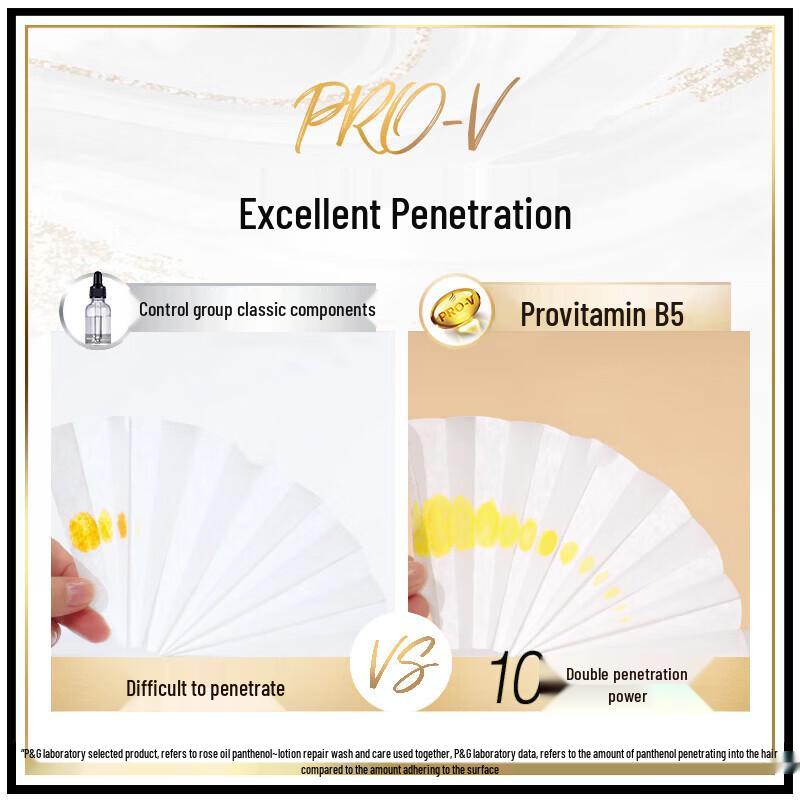 Pantene PRO-V Lotion Repair Shampoo Twin Pack