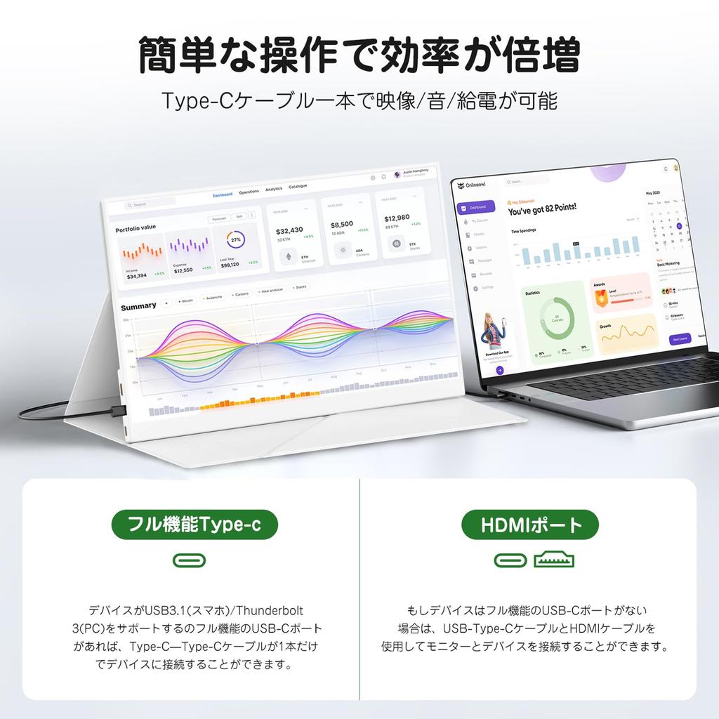 KEEPTIME Mobile Portable IPS LCD Matte Slim and with Magnetic Protective USB Mini Compatible with and Ideal for Working from Home or Remote Work