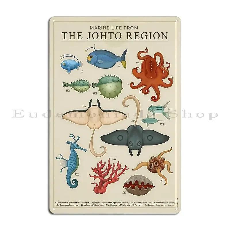 Marine Life From Johto Metal Plaque Poster Rusty Club Printed Club Decoration Tin Sign Poster 20x30cm(7.8x11.8inch)