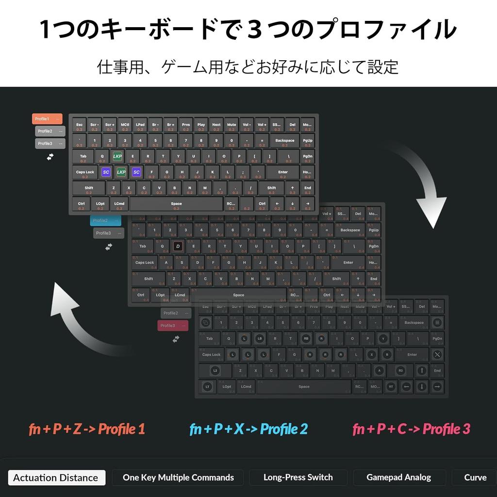 Keychron K2 HE Rapid Trigger Wireless Custom Keyboard, Hall Effect Gateron Double-Rail Magnetic Switches, 2.4GHz and Bluetooth Wireless, QMK