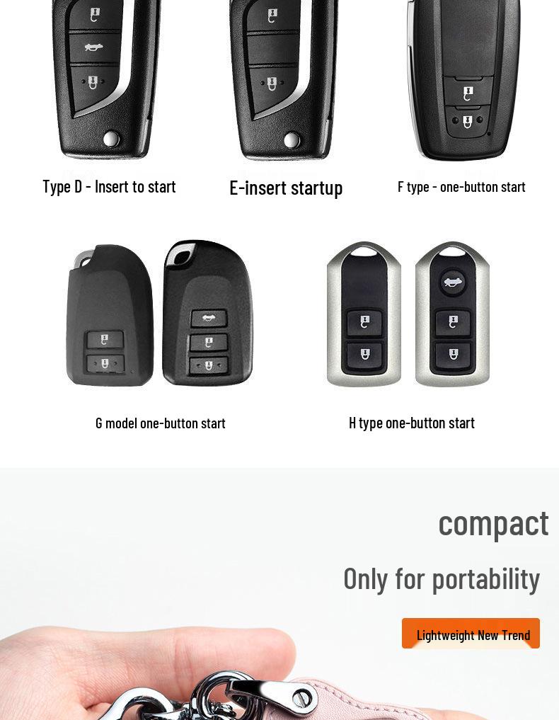 Toyota Key Cover for Corolla, Camry, RAV4, Levin, CHR, Highlander, Zixuan, Rongfang, IZOA