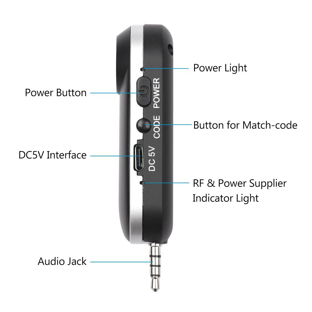 UHF-Headset-Drahtlosmikrofon Professionelles drahtloses Mikrofonset 6,35-mm-Empfänger für Lautsprecher-Sprachverstärker für Unterrichtstraining Reiseleiter Lehrer