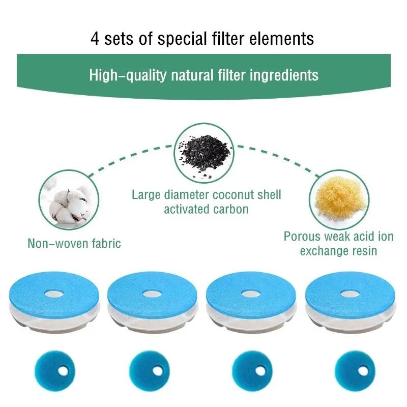 

Fully Automatic Filter Type Water Dispenser, Cat Feeder, Kitten and Puppy, 2.6L