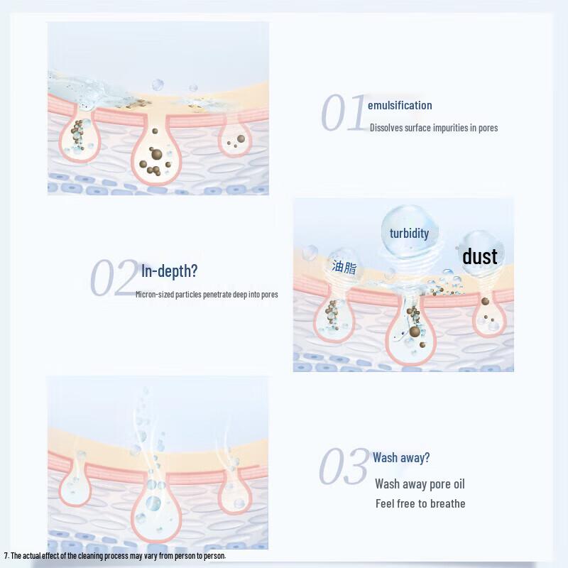 Safeguard Revitalizing Red Pomegranate Foam Shower Gel