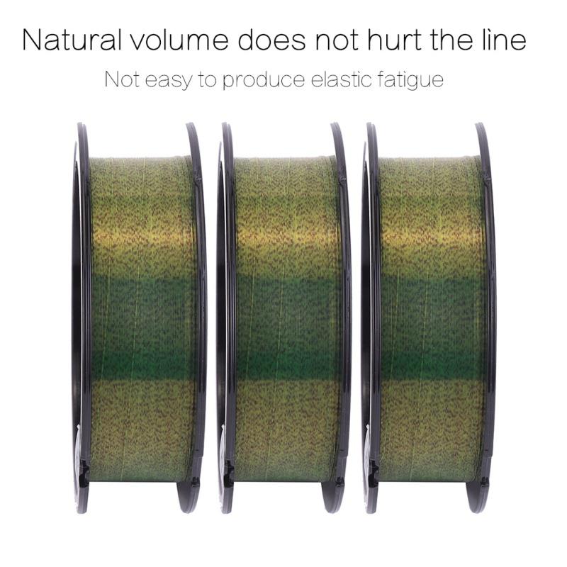 Buy 100m Super Strong Wearresistant Fishing Leader Line Invisible