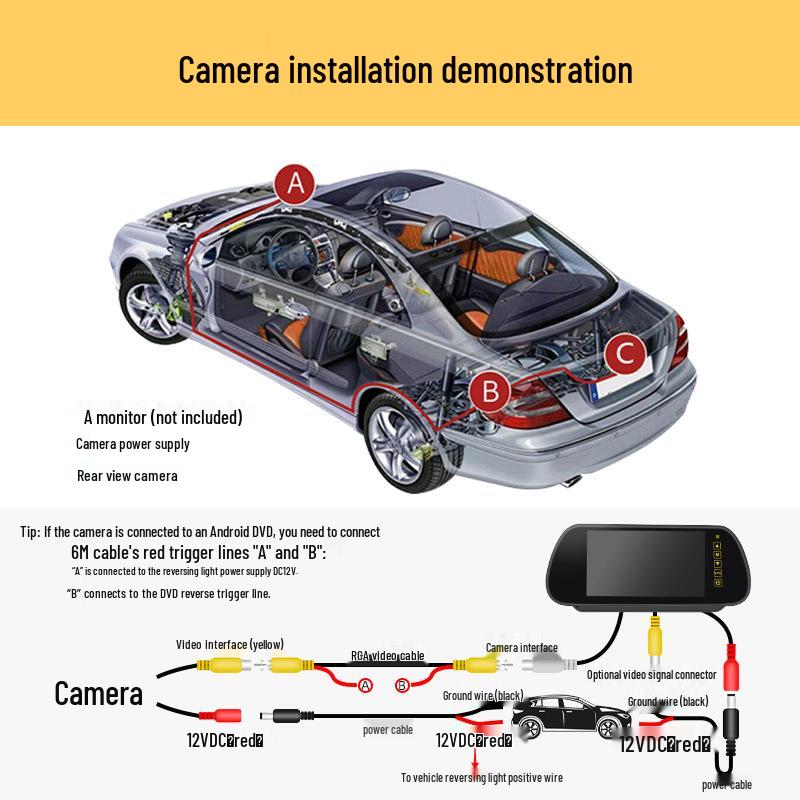 High-Def Rearview Camera for BMW E39 E46 E60 E82 E90 1/3 Series
