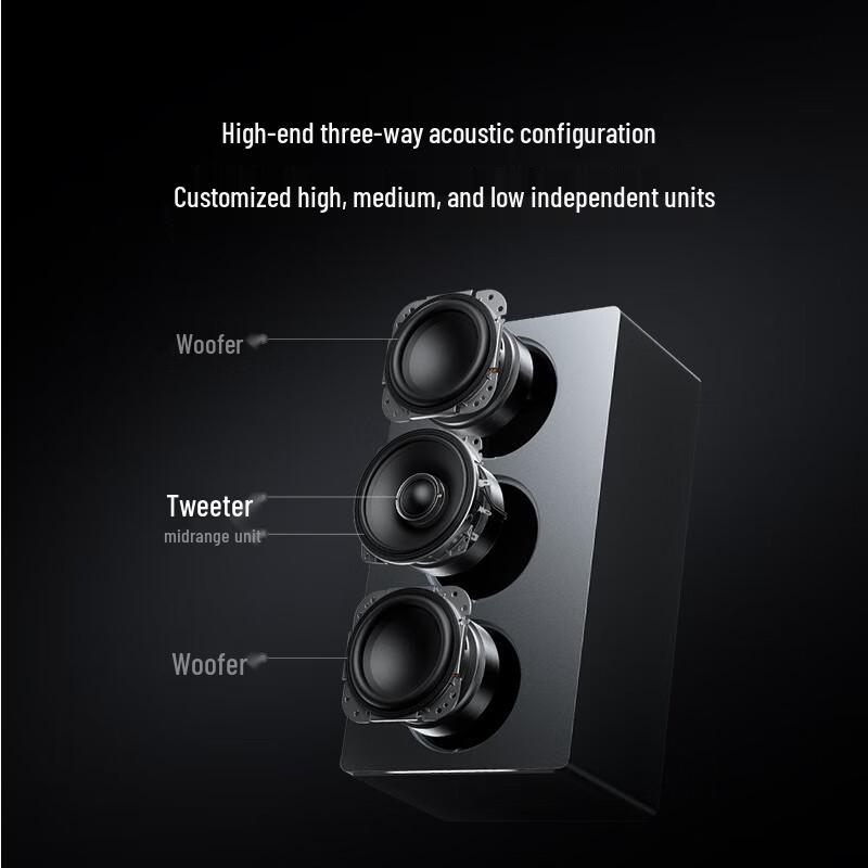 Xiaomi Sound 2 Max AI Bluetooth Smart Speaker