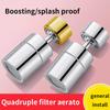 1PC New 2 Mode Kitchen Faucet Spray Head Filter Adjustable 360° Rotary Splashback Tap Nozzle Bubbler Kitchen Sink Faucet Aerator