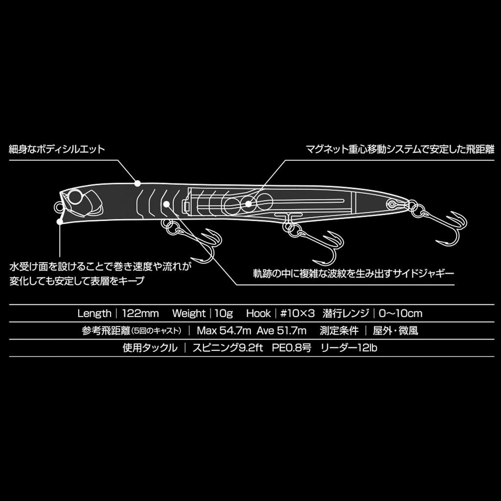 OSP Sea Bass Pencil Bait TSUKIYOMI122F Köderfisch (Crystal CB25)