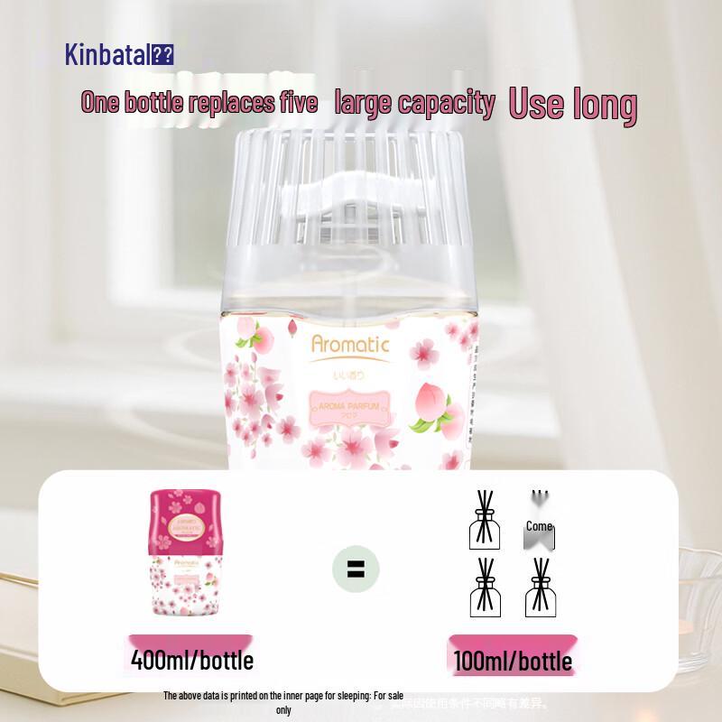 KINBATA Air Freshener