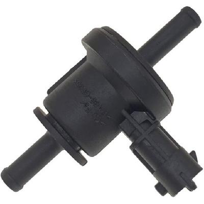 Echipamente mecanice – Supape electromagnetice