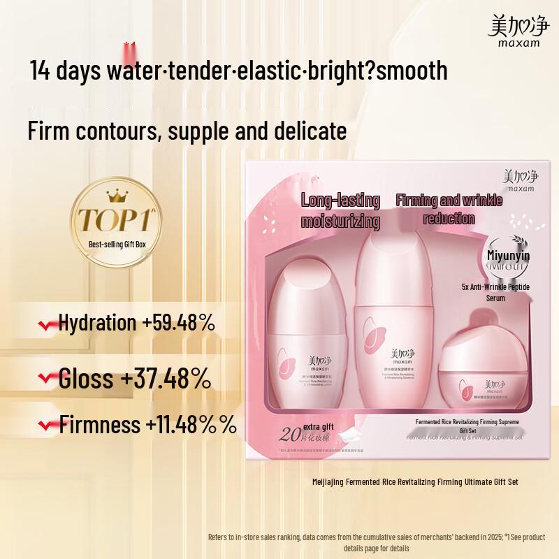 

Maxam Skincare Gift Set