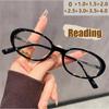 Fashionable Thick Edge Oval Small Frame Anti-blue Light Reading Glasses For Women Senior Middle-aged And Elderly Glasses