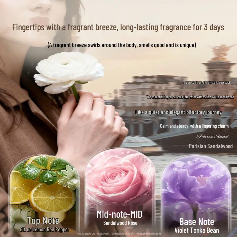Vitascent Fragrance Hand Cream