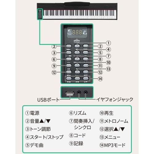 RiZKiZ Digital Piano, 88 Keys, Electronic Keyboard, MIDI Standard, Stand, Chair, Sustain Pedal, Portable, Compact, Slim, Perfect for Beginners, Practi