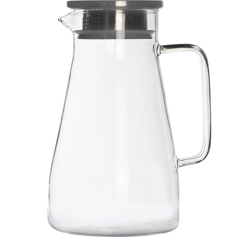 

Changs Large Capacity Glass Cold Water Pitcher