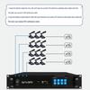 DAIPU Wired Daisy-Chain Microphone Conference System (CN version)