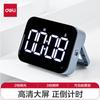 Articoli per la cucina – Timer da cucina