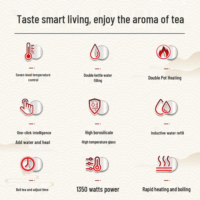 Automatic Integrated Dual Kettle Tea Maker