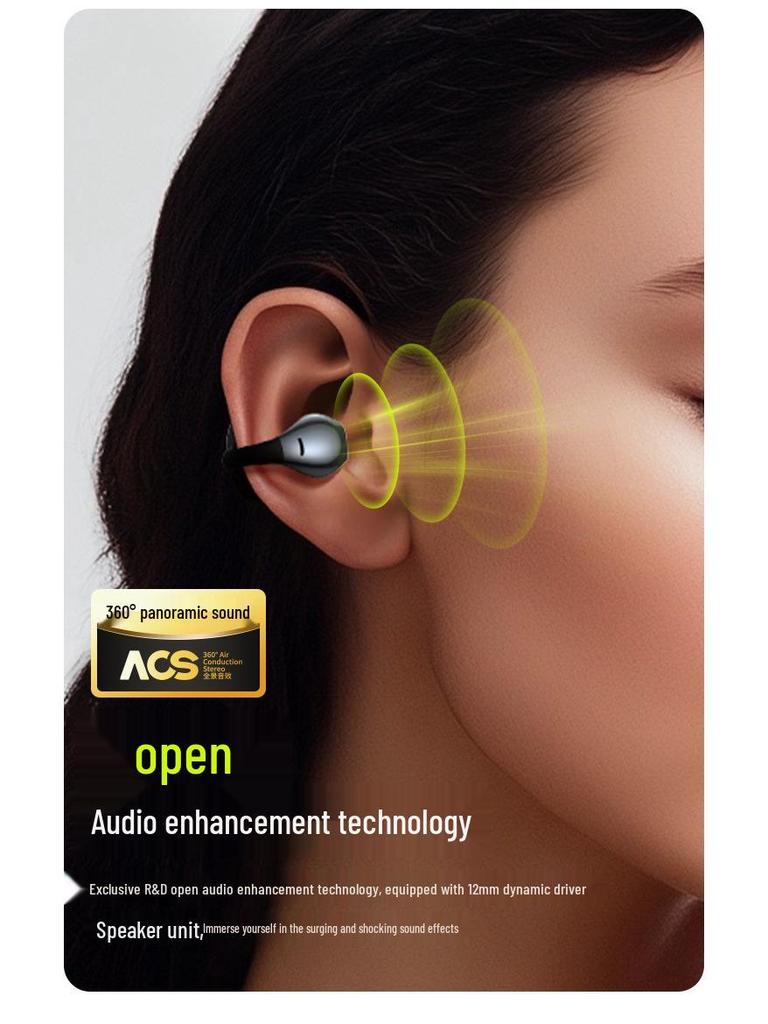 Langsdom TS20 Open-Ear Clip-on Bluetooth Wireless Headphones for Sports & Running (2025 Model)