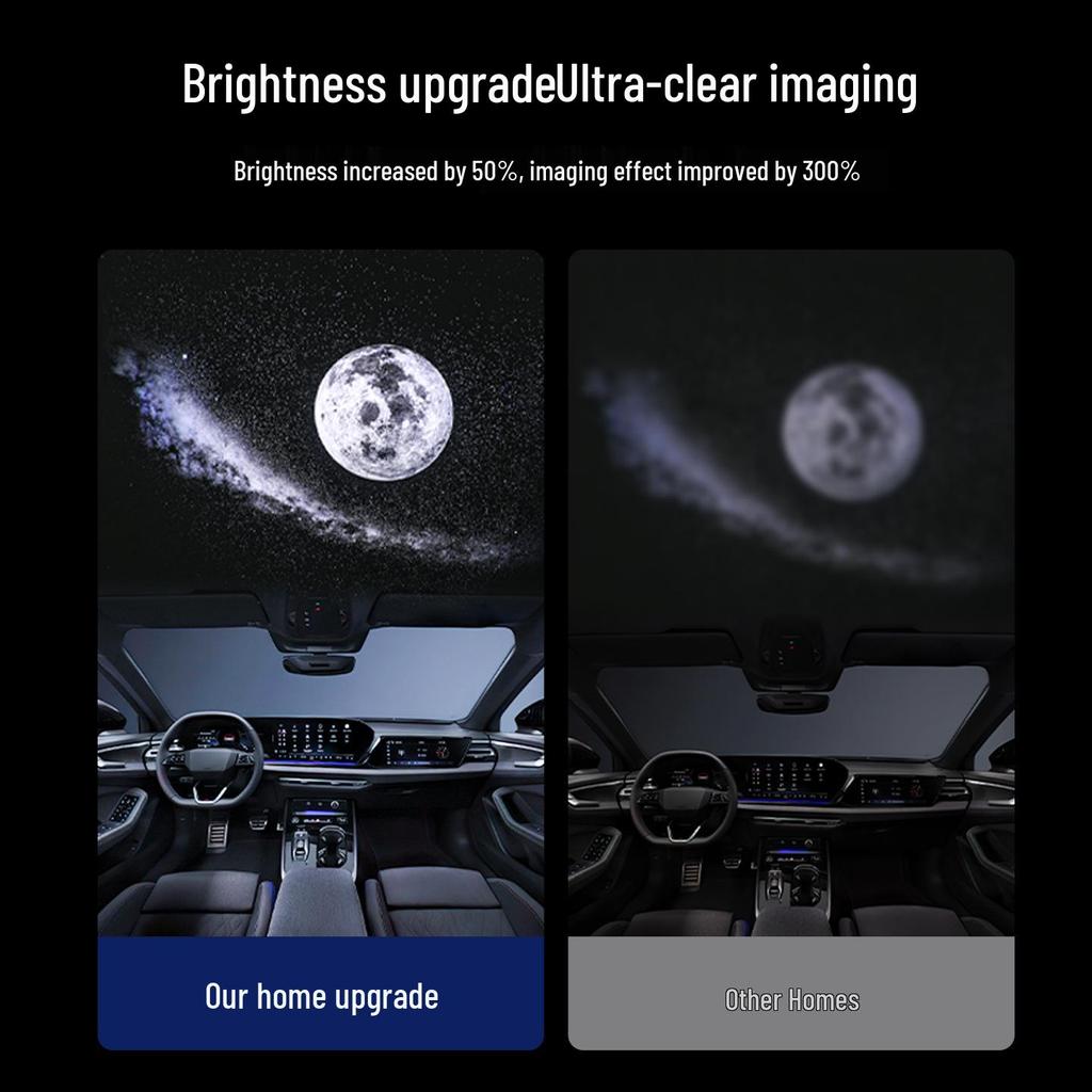 USB Starry Sky Roof Projector: Galaxy, Moon, and Star Replaceable Slides
