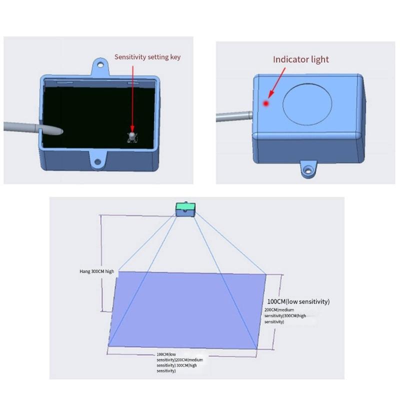 Tecnologia Radar a Onde Millimetriche (mmWave) Avanzata Multiuso per Sensori Accurati di Presenza Umana in Vari Ambienti