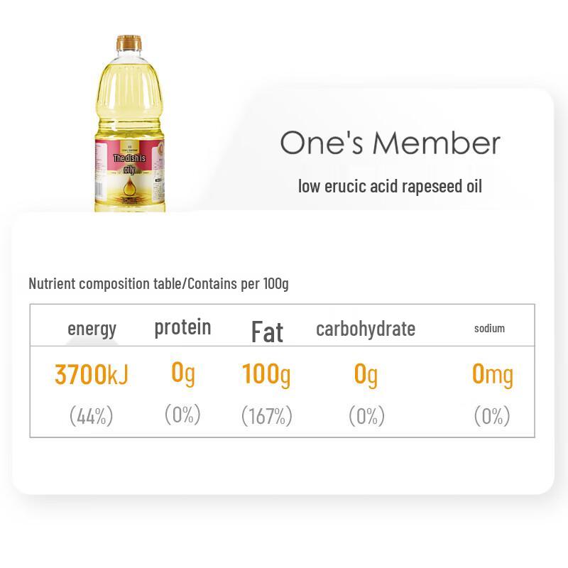 Premium Low Erucic Acid Rapeseed Cooking Oil