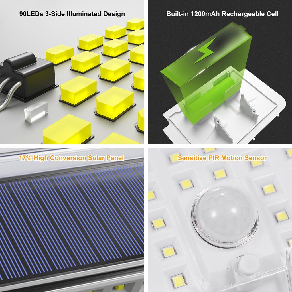 90 lysdioder solcelledrevet energilys utendørslampe Wall Street gjerdelys 3 lysmoduser Sensitive