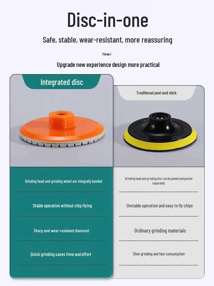 Integrated Marble Edge & Tile Grinding Disc for Angle Grinders