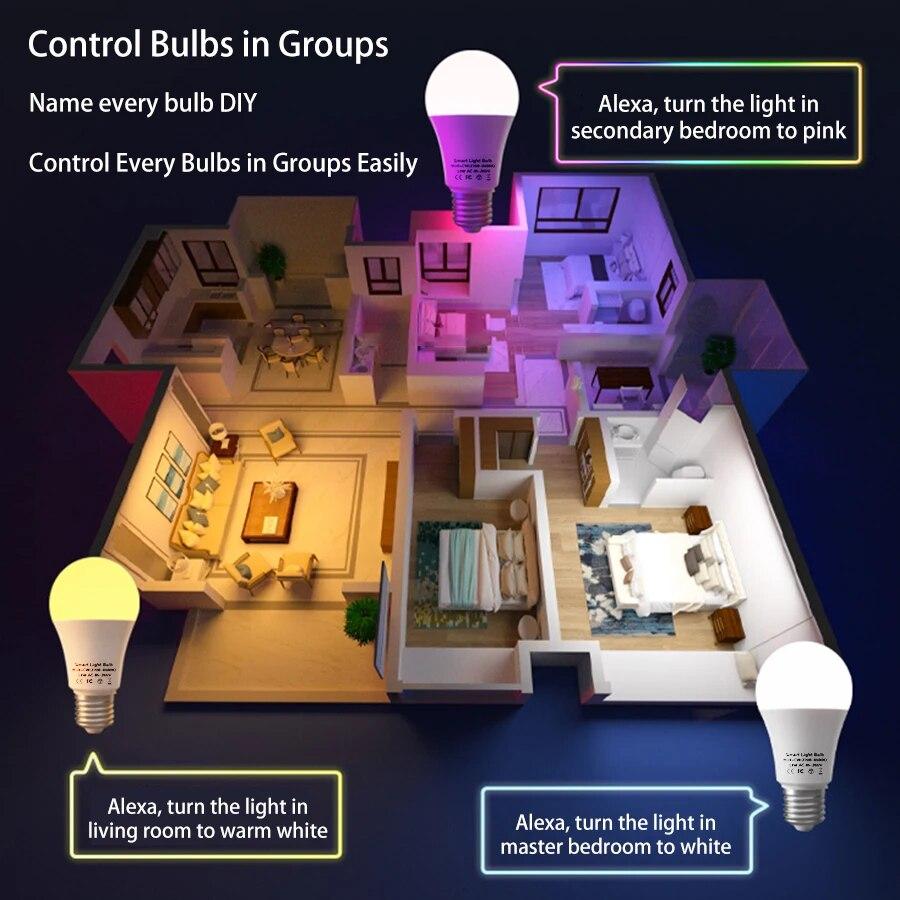 Tuya WiFi E27 Smart Bulb 220V RGB Alexa LED Lamp APP&Voice Control Compatible with Google Assistant for Smart Life Decoration