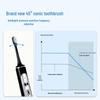 BAIR Flagship Smart Sonic Electric Toothbrush with UV Sterilizer Gift Set CN Plug (adapter Included)