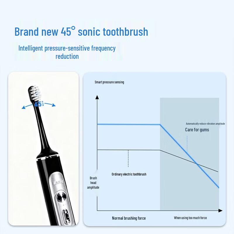 BAIR Flagship Smart Sonic Electric Toothbrush with UV Sterilizer Gift Set CN Plug (adapter Included)