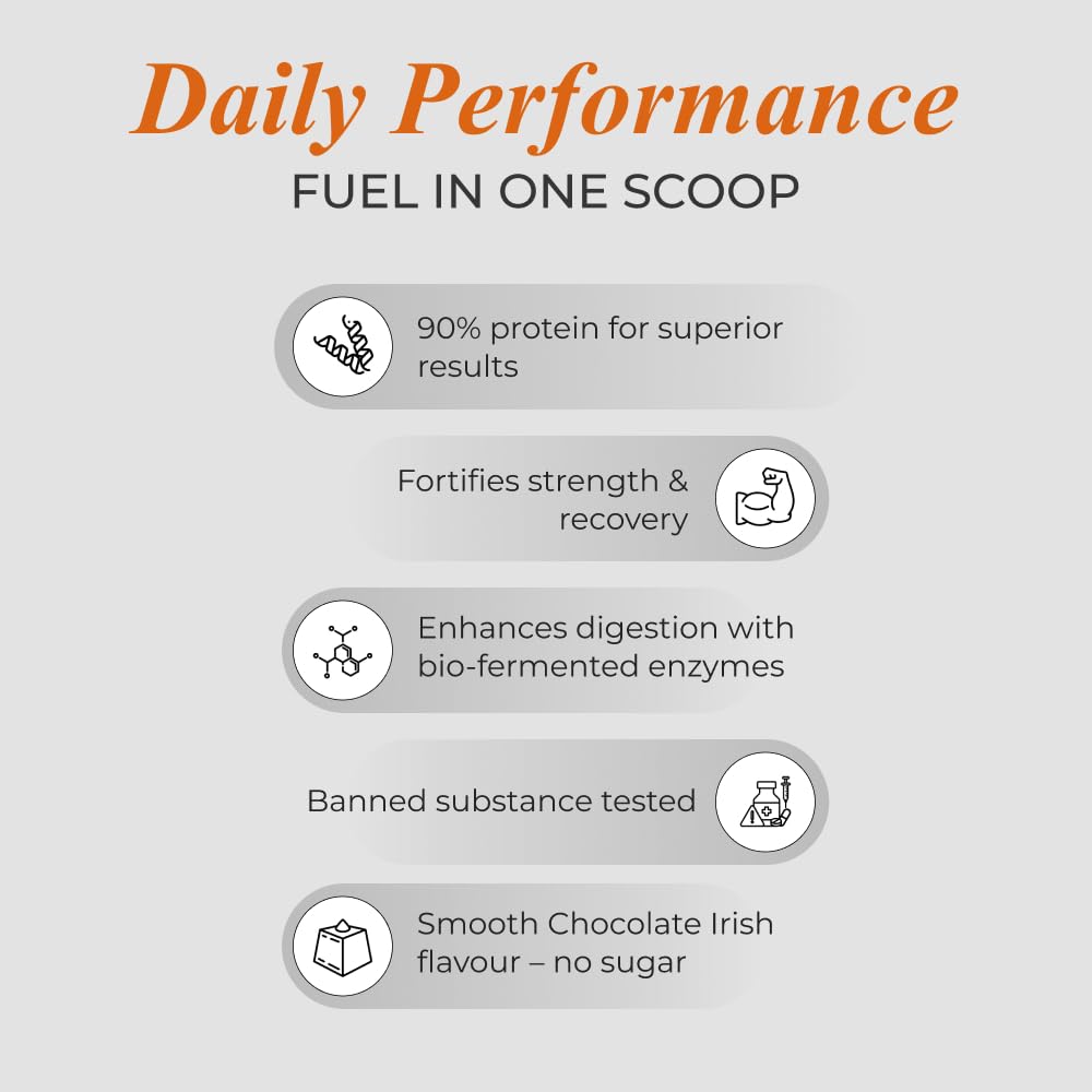 Nutrela Sports Whey Protein Isolate 1kg French Vanilla 27g Protein Per Scoop Fast Absorption Muscle Recovery Supplement