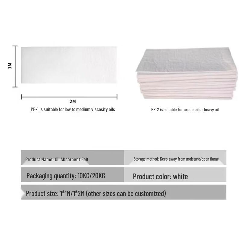 SKEM Oil Absorbent Felt PP2