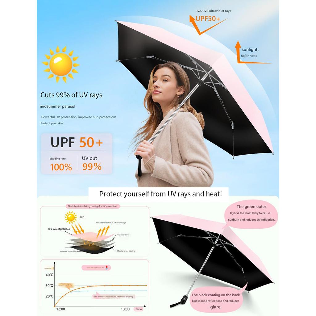 Parasol Składany Parasol Ochrona UV 100% Pełne Zacienienie Izolacja Cieplna Automatyczne Otwieranie i Zamykanie Jednym Przyciskiem