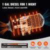 Diesel Heater 8KW Air Diesel Heater PLANAR 12V Diesel Air Heater for Car Trucks Motor-home Boat Bus CAN