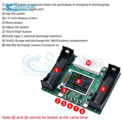 Módulos DIY – Módulos electrónicos
