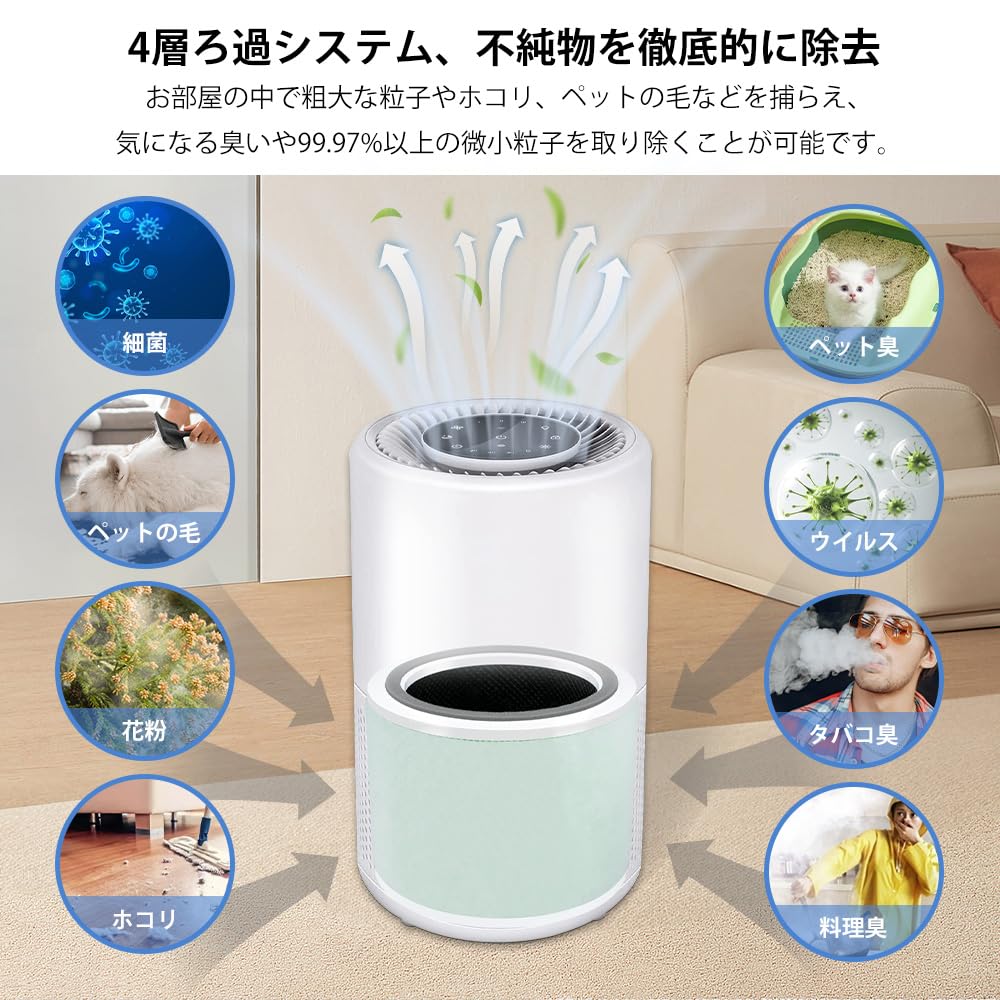 Core 200S Filter Compatible Pet Specialized Model Deodorizing Specialized Replacement Included Core200S Replacement Filter Electrostatic HEPA Dust