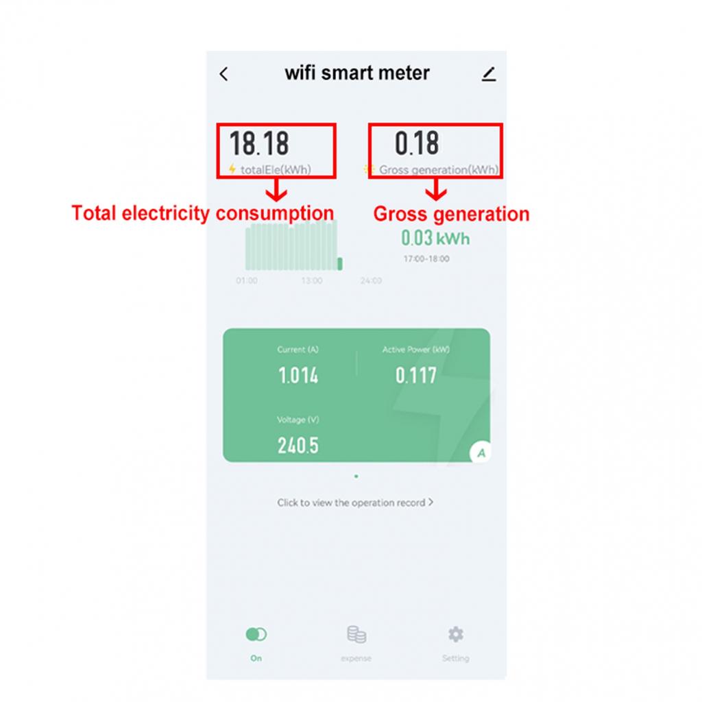 Tuya ZIGBEE Bidirectional Energy Meter Single Phase 80A kWh