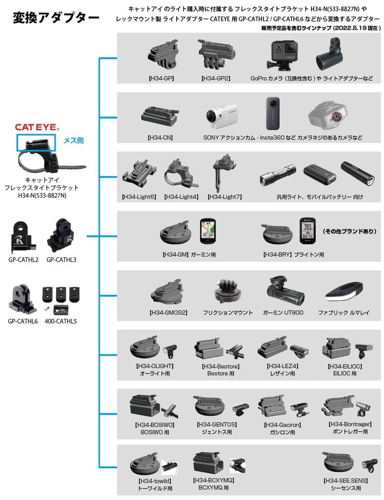 RecMount Light Conversion Adapter for Cateye H34N to BCXYMQ Converts CATEYE FlexTight Bracket to Bicycle Light [H34-BCXYMQ]. H34-N [533-8827N]