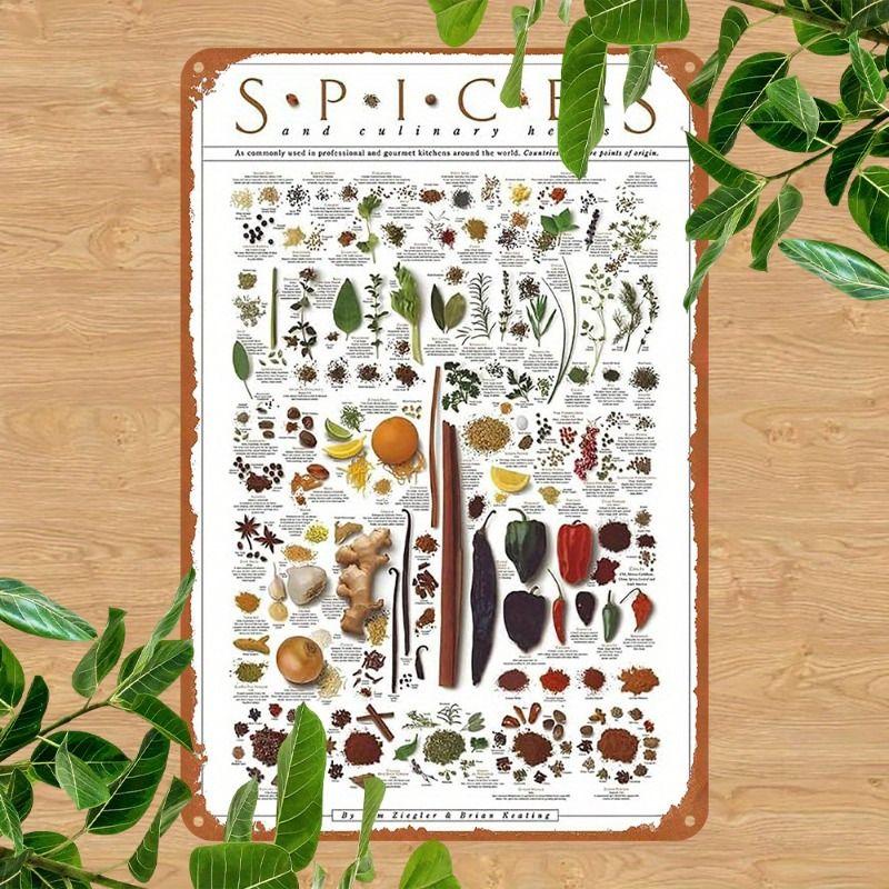 Retro Metal Tin Sign Spices Kitchen Bar Cafe Restaurant Wall Art Decor