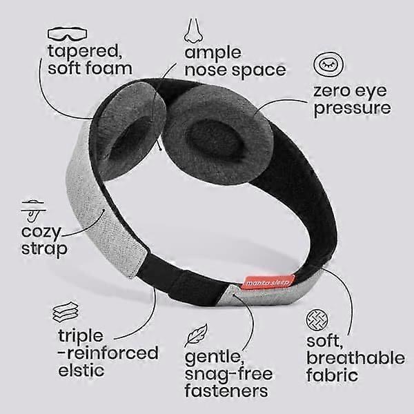 Maschera per Dormire Manta - Maschera per gli Occhi Oscurante - Zero Pressione sugli Occhi - Maschera per gli Occhi Regolabile