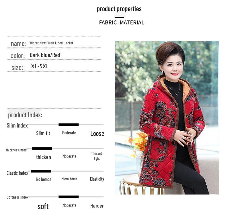 Fleece-Lined Hooded Cotton Jacket for Middle-Aged and Elderly, Plus Size Winter Coat, New Style.