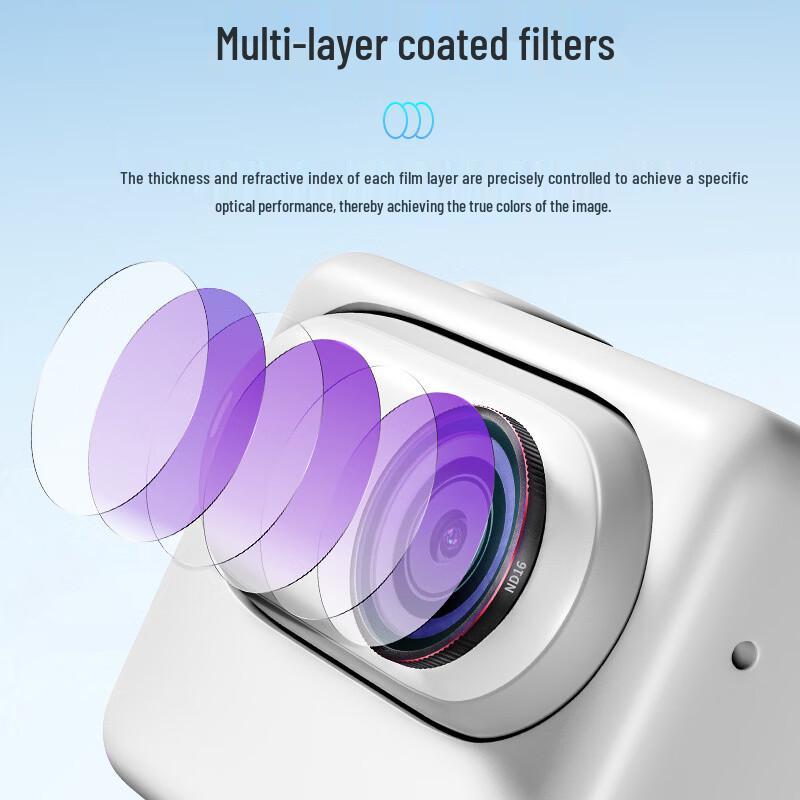 Multi-Coated ND Filter Set for Insta360 GO 3S