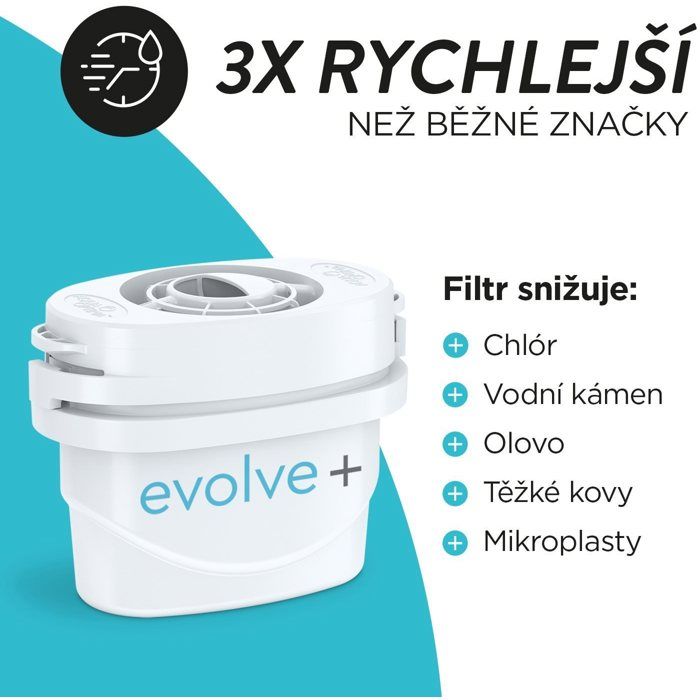 Bouilloire à filtre - AQUA - EPS Blue - 3,6 L - Indicateur de niveau d'eau - 1 cartouche incluse