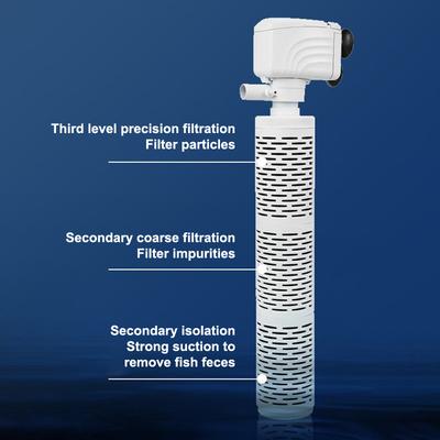 Pompa Filtru Akwariowy 3 w  Cicha Pompa Zanurzeniowa do Akwarium Napowietrzacz Tlenowy Pompa do Wymiany Wody Cyrkulator Wody