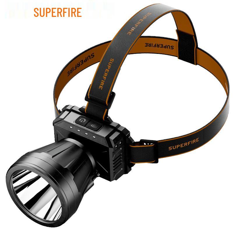 SupFire MX86 Inductive Rechargeable Headlamp