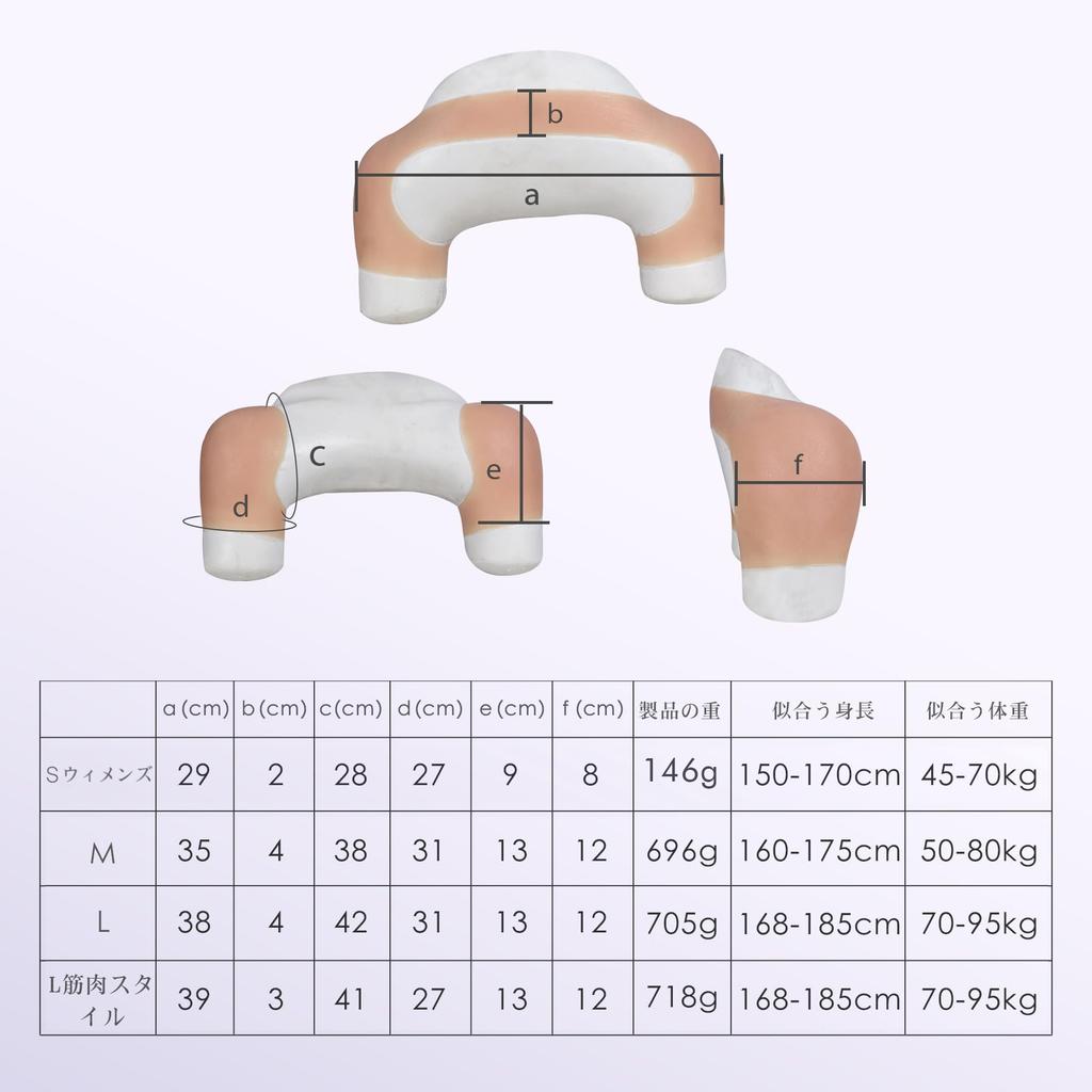 Silicone Shoulder Pads for Muscle Shoulder Width Support for Thick Shoulder Pad Body Shape Cosplay Enhancement, Adjustment, Shoulders, Masters,